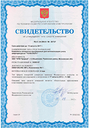 Свидетельство об утверждении типа средств измерений