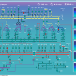 freescada gres