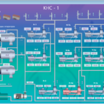 freescada kns