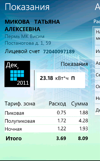 iPhone Личный кабинет Показания счетчика