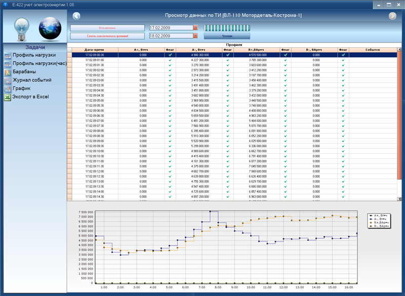 energy view2